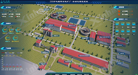 矿山生产运营管理和青青草视频污版APP下载